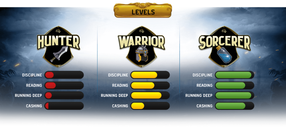 WARRIORS TOURNAMENT CHALLENGE 2