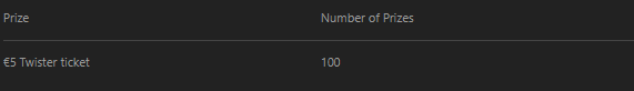 premium league freeroll breakdown