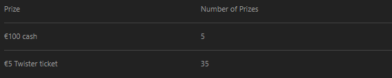premium league playoff prize