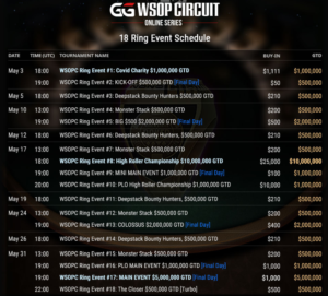 WSOP Super Circuit Online Series table