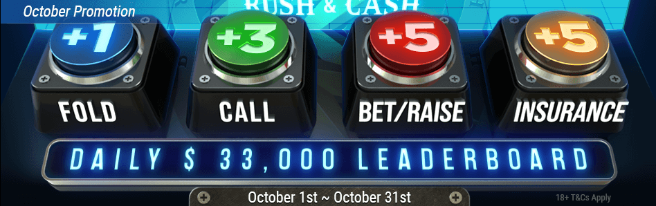 Fast Cash Game Poker Leaderboards