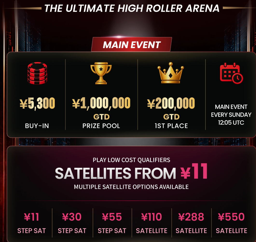 Asia Super High Roller 1